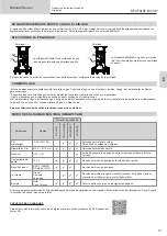 Preview for 67 page of GYS NEOPULSE 400 CW Translation Of The Original Instructions