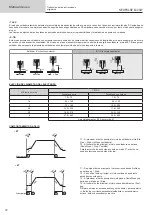 Preview for 72 page of GYS NEOPULSE 400 CW Translation Of The Original Instructions