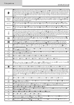 Preview for 119 page of GYS NEOPULSE 400 CW Translation Of The Original Instructions