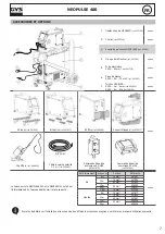 Preview for 7 page of GYS NEOPULSE 400 Manual