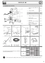 Preview for 15 page of GYS NEOPULSE 400 Manual