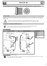 Preview for 17 page of GYS NEOPULSE 400 Manual