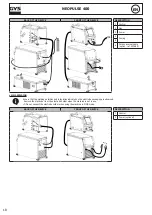 Preview for 18 page of GYS NEOPULSE 400 Manual