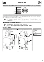 Preview for 25 page of GYS NEOPULSE 400 Manual