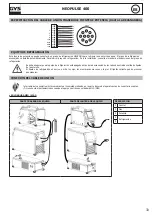 Preview for 33 page of GYS NEOPULSE 400 Manual