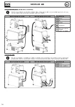 Preview for 34 page of GYS NEOPULSE 400 Manual