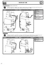 Preview for 42 page of GYS NEOPULSE 400 Manual