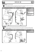 Preview for 50 page of GYS NEOPULSE 400 Manual