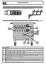 Предварительный просмотр 26 страницы GYS NeoPulse Series Manual