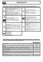 Предварительный просмотр 27 страницы GYS NeoPulse Series Manual