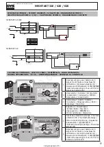 Предварительный просмотр 9 страницы GYS NEOSTART 320 Manual