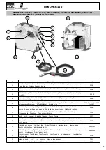 Предварительный просмотр 55 страницы GYS NOVOMIG 110 Manual