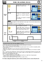 Preview for 6 page of GYS Pearl 190.2 Quick Start Manual