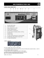 Предварительный просмотр 5 страницы GYS Powerduction 160L User Manual