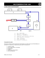 Предварительный просмотр 10 страницы GYS Powerduction 160L User Manual