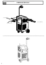 Preview for 8 page of GYS POWERDUCTION 50LG Manual