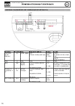 Preview for 56 page of GYS Powerduction Heat Controler Instructions Manual