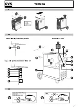 Предварительный просмотр 2 страницы GYS PROMIG 350 G DV Manual