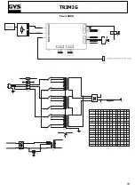 Предварительный просмотр 24 страницы GYS PROMIG 350 G DV Manual