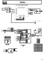Предварительный просмотр 25 страницы GYS PROMIG 350 G DV Manual