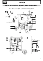 Предварительный просмотр 27 страницы GYS PROMIG 350 G DV Manual