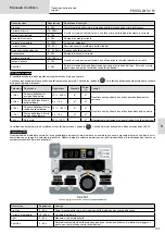 Предварительный просмотр 107 страницы GYS PROTIG 201 DC FV Translation Of The Original Instructions