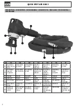 Preview for 2 page of GYS QUICK SPOT AIR GUN 2 Manual