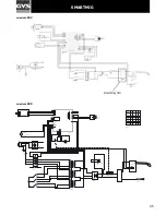 Preview for 15 page of GYS Smartmig142 Operating Instructions Manual