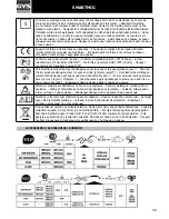 Preview for 19 page of GYS Smartmig142 Operating Instructions Manual