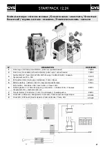 Preview for 27 page of GYS STARTPACK 12.24 Manual