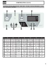 Preview for 11 page of GYS STARTPACK PRO 12.24 XL Translation Of The Original Instructions