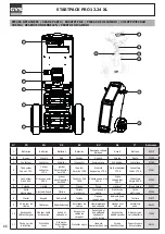 Preview for 12 page of GYS STARTPACK PRO 12.24 XL Translation Of The Original Instructions