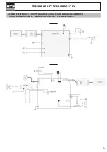 Предварительный просмотр 73 страницы GYS TIG 168 DC HF Manual