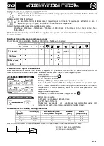 Preview for 5 page of GYS TIG 168DC Manual