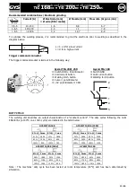 Preview for 13 page of GYS TIG 168DC Manual