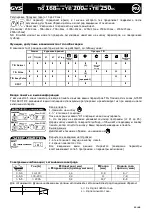 Preview for 33 page of GYS TIG 168DC Manual