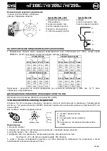 Preview for 34 page of GYS TIG 168DC Manual