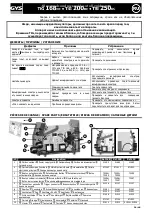 Preview for 36 page of GYS TIG 168DC Manual