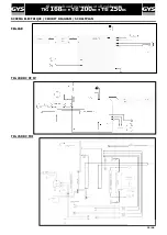 Preview for 39 page of GYS TIG 168DC Manual