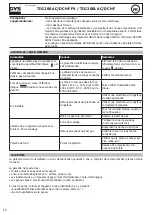 Preview for 12 page of GYS TIG 200 AC/DC HF FV Manual