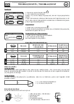 Preview for 32 page of GYS TIG 200 AC/DC HF FV Manual