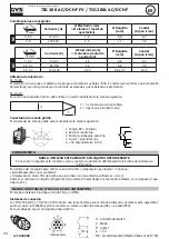 Preview for 44 page of GYS TIG 200 AC/DC HF FV Manual