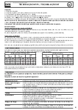 Preview for 45 page of GYS TIG 200 AC/DC HF FV Manual