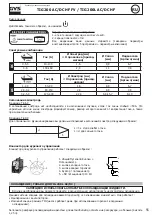 Preview for 55 page of GYS TIG 200 AC/DC HF FV Manual