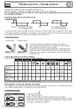 Preview for 76 page of GYS TIG 200 AC/DC HF FV Manual