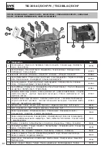 Preview for 80 page of GYS TIG 200 AC/DC HF FV Manual