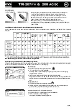 Предварительный просмотр 22 страницы GYS TIG 207FV Manual