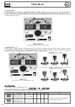 Preview for 12 page of GYS TITAN 400 DC Manual