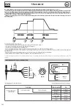 Preview for 34 page of GYS TITAN 400 DC Manual