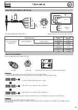 Preview for 53 page of GYS TITAN 400 DC Manual